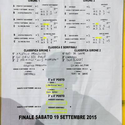 CalcettoRamera2015-111.jpg
