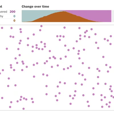 Why outbreaks like coronavirus spread exponentially, and how to “flatten the curve”.mp4